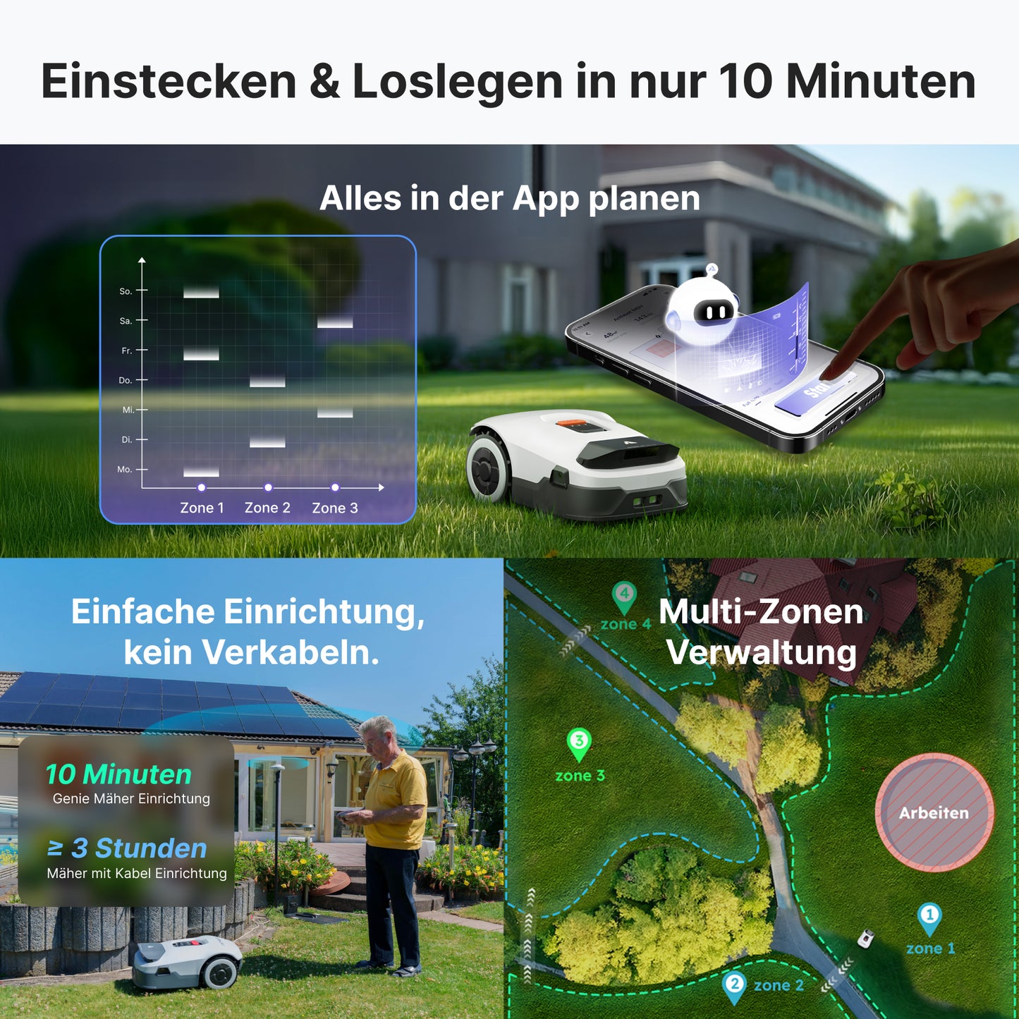 Anthbot Genie 3000 intelligenter KI Rasenmähroboter