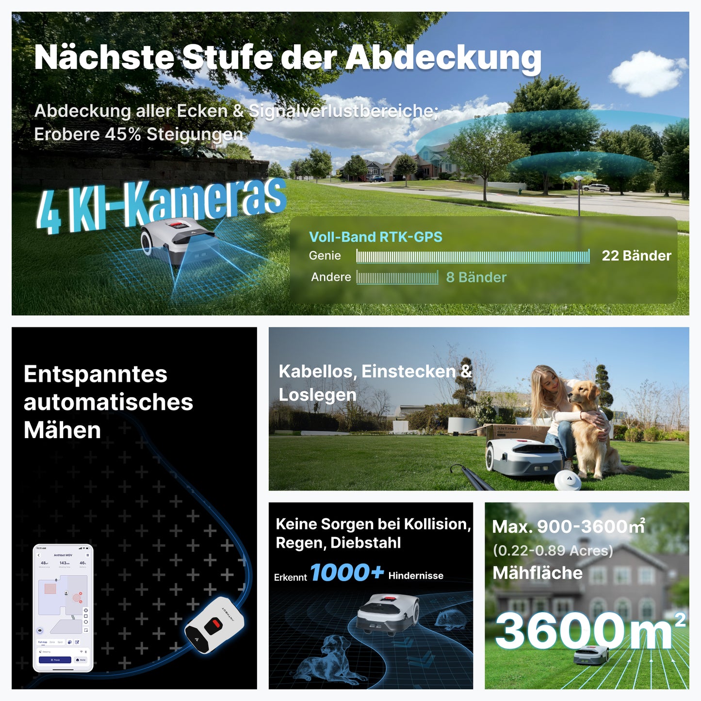 Anthbot Genie 3000 intelligenter KI Rasenmähroboter